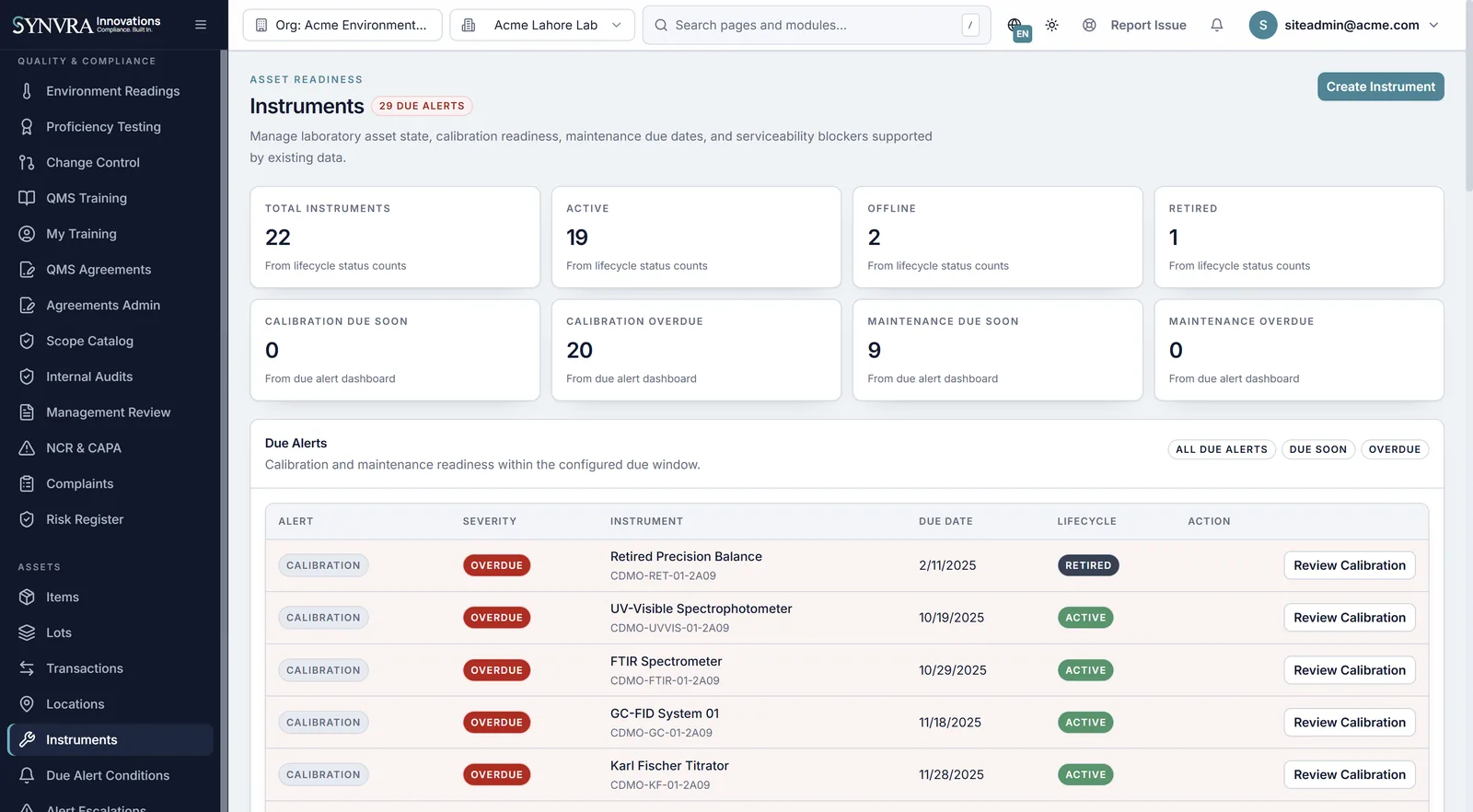 Synvra instrument registry